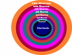Images of heaven clipart images gallery for free download ...