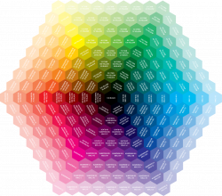 Hexagon of color gradient from black core to white edge. | Shapes ...
