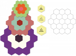 Needles 'n' Knowledge: English Paper Piecing Basics: Hexagon Flowers Mat