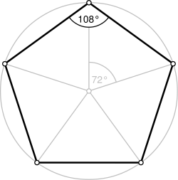 pentagram with 72 degree segments - Google Search | secret service ...