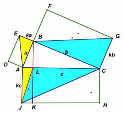 Pythagorean Cuts