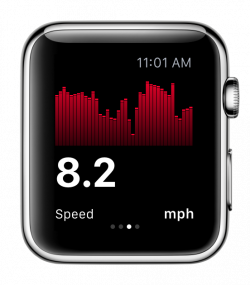 Three GPS Hiking Apps for the Apple Watch — Traversing
