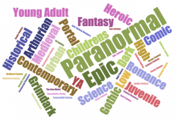 17 Common Fantasy Sub-Genres | Thoughts on Fantasy