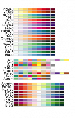 Rcolorbrewer palettes | design wallpaper | Pinterest | Word clouds ...