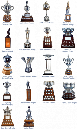 NHL Trophies