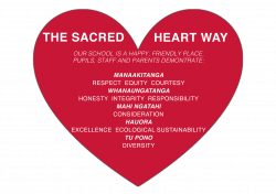 Special Character | Sacred Heart School Addington Christchurch New ...