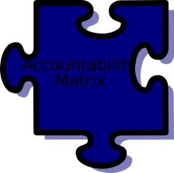Accountability Clipart | Clipart Panda - Free Clipart Images