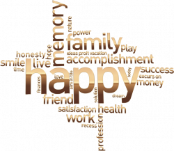 Clipart - Happy Family Word Cloud No Background