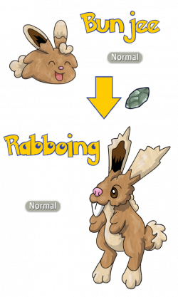 Eson Region - Let's go do the hop by Trueform on DeviantArt