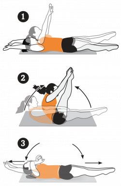 Train Like You Mean It – NCAA Champion magazine – Medium