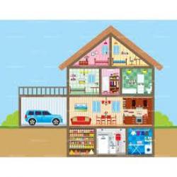 Image result for things inside the house clipart | rooms ...