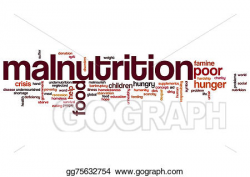 Stock Illustrations - Malnutrition word cloud. Stock Clipart ...