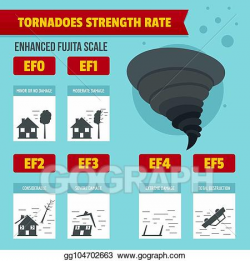Vector Clipart - Hurricane storm banner infographic, flat ...