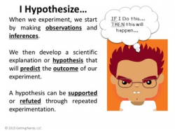 Hypothesis, Law and Theory PowerPoint and Notes - Scientific Method