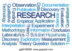 Drawing - Research word cloud. Clipart Drawing gg85166302 ...