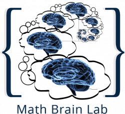 Collection of 14 free Cognation clipart mathematical thinking ...