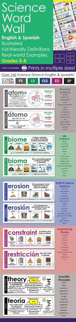 Science Word Wall & Interactive Notebook Inserts Bundle in English ...