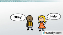 Self-Perception Theory: Definition and Examples - Video ...