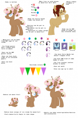 Ice Cream Ponies .::Closed Species::. by Septicd00dles on DeviantArt