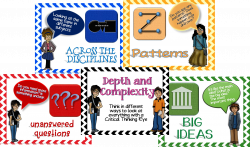 Want a way to get your students to increase their critical thinking ...