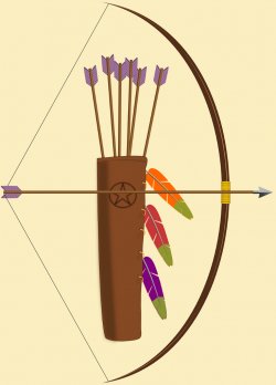 9 Amazing Facts about Archery | Archery and Traditional archery