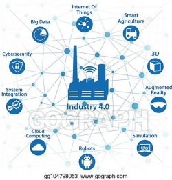 EPS Vector - Industrial internet or industry 4. 0 concept ...