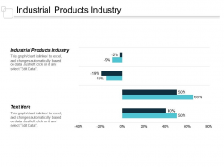 Industrial Products Industry Ppt Powerpoint Presentation ...