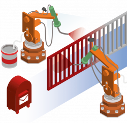 Industry 4.0 - Spray Painting - IoTDunia