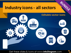 Industries icons bundle: Production, Services, Resources ...