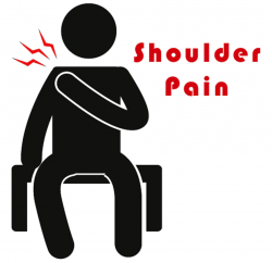 Got Shoulder Pain? - Capitol Pain Institute