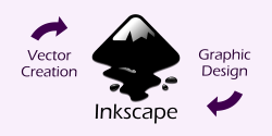 Getting started with Inkscape for graphic design