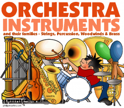 Instrument Families: text, images, music, video | Glogster EDU ...