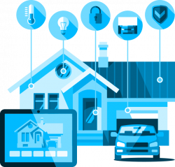 Smart Home, Smart Strategy | Accenture