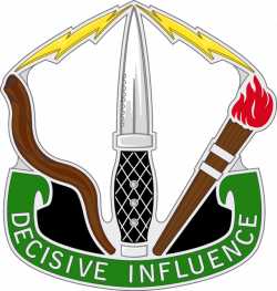 8th Psychological Operations Group - Wikiwand