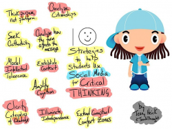 10 Strategies To Help Students Use Social Media For Critical ...