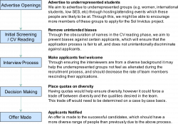 Clipart - 2225 Diagram PDF