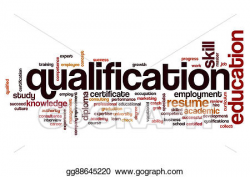 Drawing - Qualification word cloud. Clipart Drawing ...