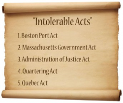 Intolerable Acts – American Revolution - Educational ...