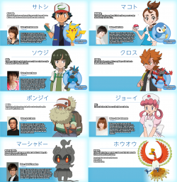 vp/ - Pokémon » Thread #32281584