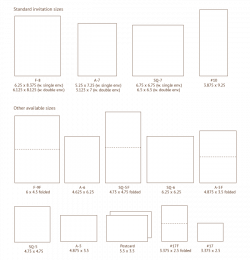 Invitation sizes. Also on this page: envelope styles/sizes ...