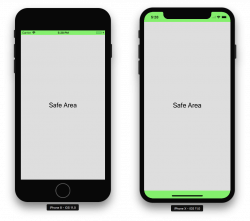 iOS Safe Area – @RosberryApps – Medium
