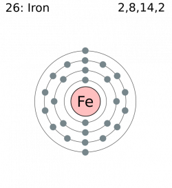 Element Fe Periodic Table Images - periodic table of elements list