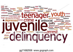 Stock Illustration - Juvenile delinquency word cloud ...