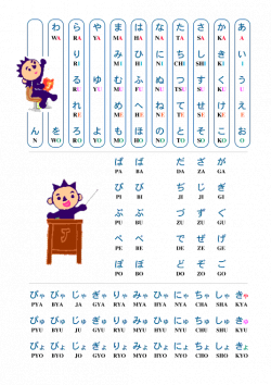 Hiragana Chart - Language - Kids Web Japan - Web Japan