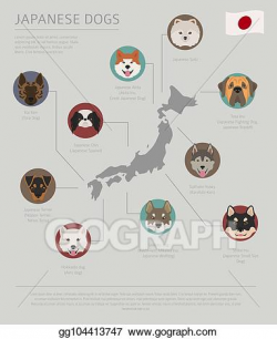 Vector Art - Dogs by country of origin. japanese dog breeds ...