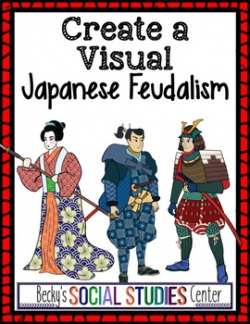 Create a Visual Project of Feudalism in Japan - Shogun & Samurai