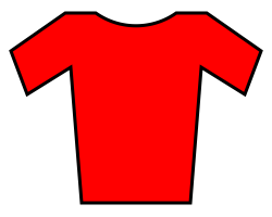 File:Jersey red.svg - Wikimedia Commons