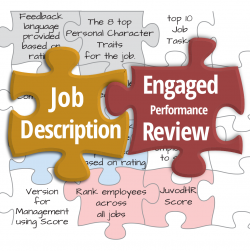 JuvodHR - Performance Reviews and Job Descriptions made easy.