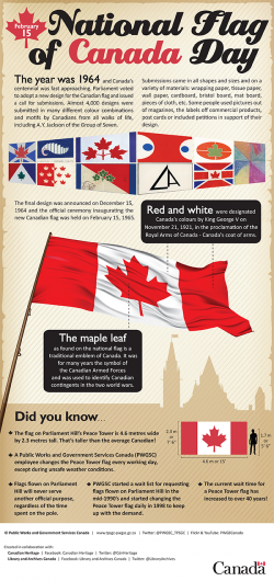 Interesting Facts about National Flag of Canada Day, July 01 ...