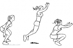 Standing Long Jump | Illustrated Exercise guide - WorkoutLabs 